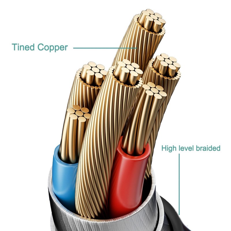 100W/5A 2 Pack 4&6.6 Feet Braided USB to Cable Super Fast Charge -Cord PD Cha... gallery