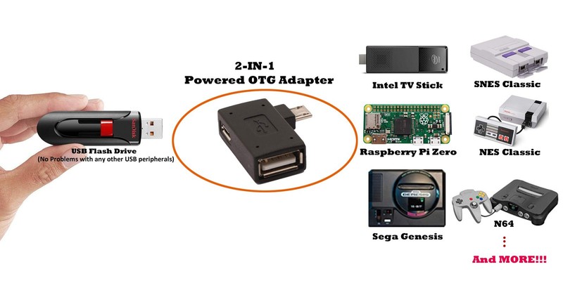 2-in-1 Powered Micro USB to USB OTG Adapter 90 Degree Right Angle Connector f... gallery