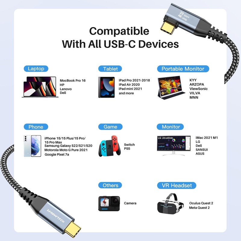 6 inch USB C Cable 0.5FT, 20Gbps High Speed Data Transfer Short, Right Angle ... gallery