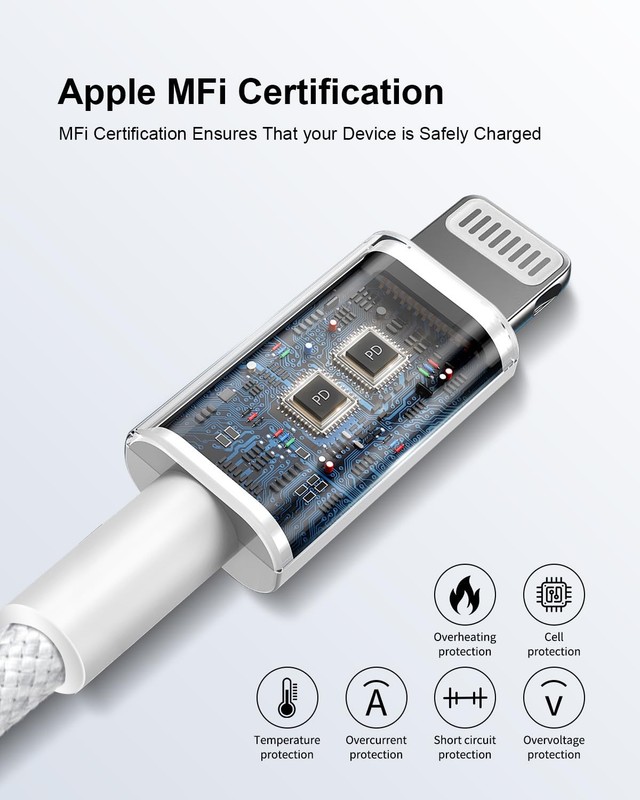 USB to Lightning Cable 3ft 2pack, Apple MFi Certified iPhone Charger Cord Lea... gallery