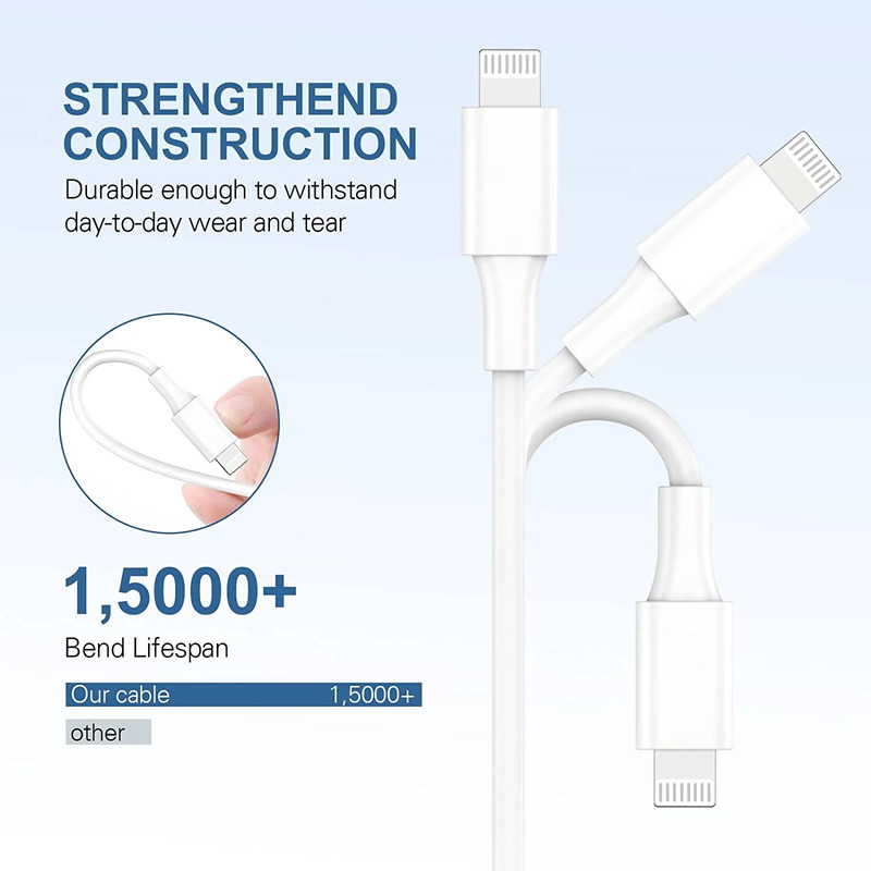 10 Ft Foot 8-Pin To USB-C Cable White Braded gallery