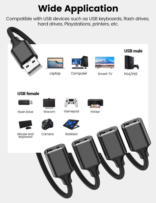 USB Splitter 1 in 4 Out, 3.3FT USB Y Cable, A Male to 4 A Female Extension Co... gallery