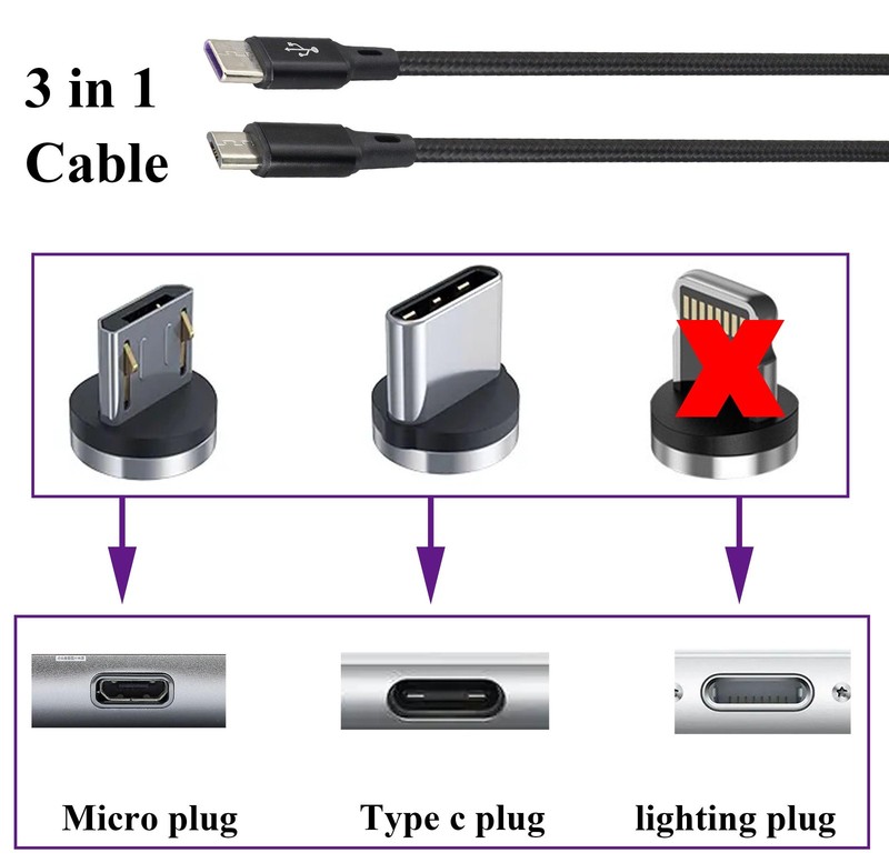 2Pack/4Ft 3 in 1 USB C Splitter Cable USB C 2.0 Male to Dual Type C Male+Micro gallery