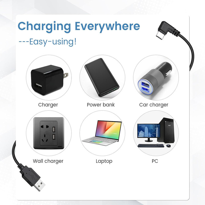 Weishan USB C Dash Cam Power Cord, USB to 90-Degree USB-C Charging Cable for Das gallery