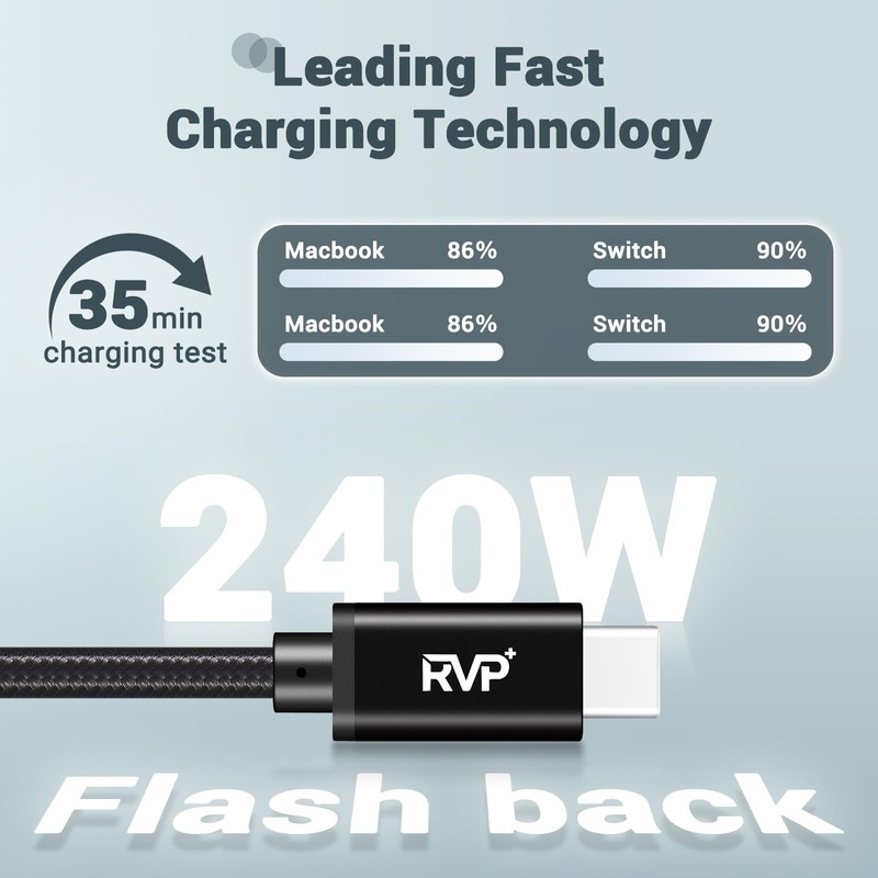 USB-Data Cable (2-Pack, 240W), Nylon Braided 48V 5A by RVP+ gallery