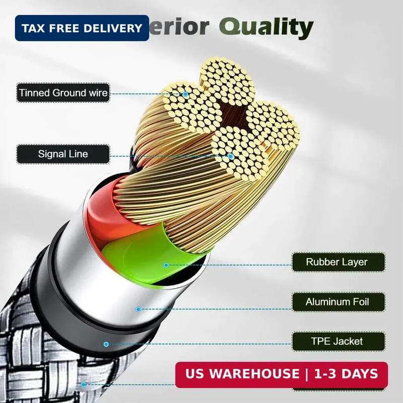 USB C to Lightning Cable 2 Pack 3FT [Apple MFi Certified] iPhone Cable, iPhone C gallery