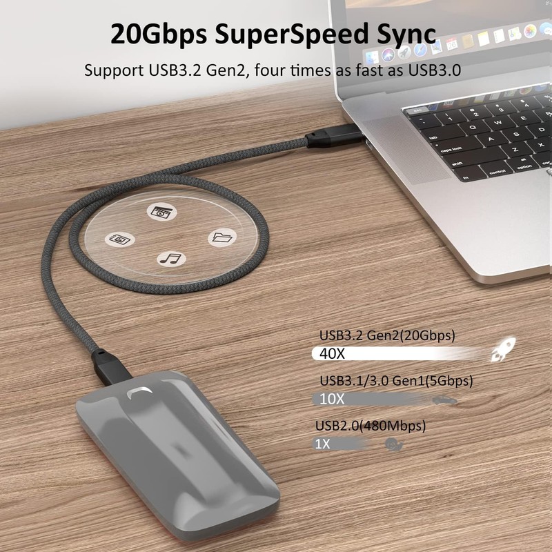 USB C to USB C Cable 15FT 2Pack, Long USB C 3.2 Gen 2X2 20Gbps Data Cable 4K ... gallery