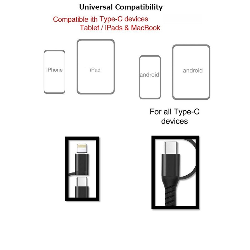 For Samsung Galaxy A54 5G/A53 5G/A52 5G - Fast Charger 4-in-1 USB-C Cable Power gallery