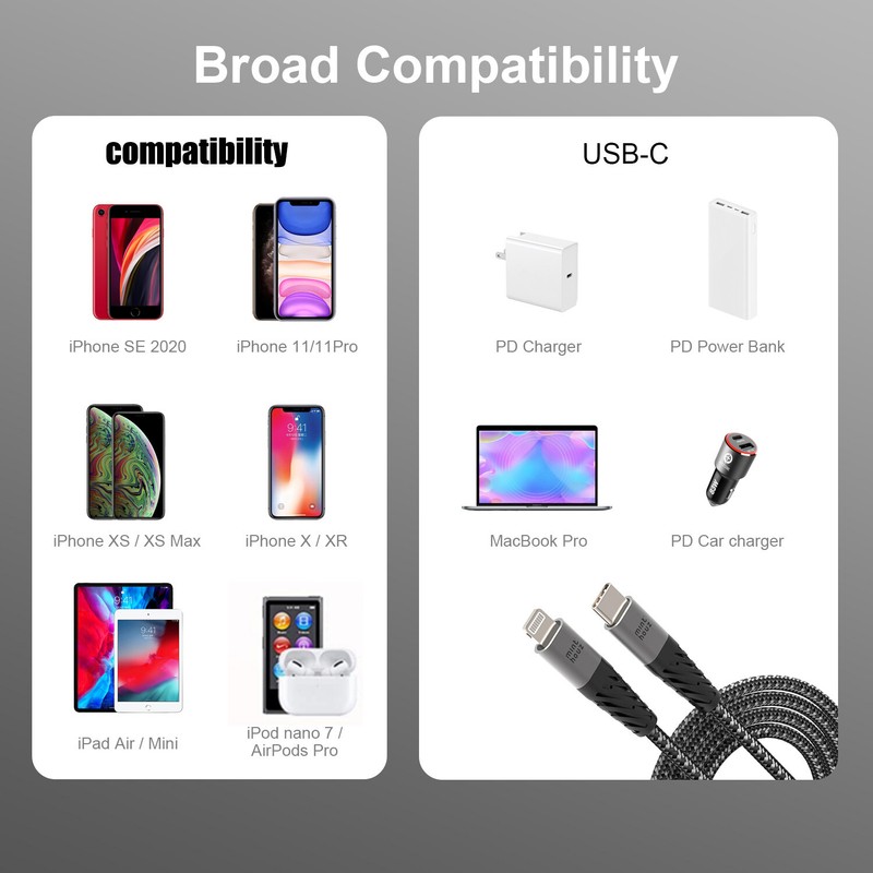 6FT Braided Fast Charger Cable 3A Fast Power Delivery Charging Syncing Cable gallery