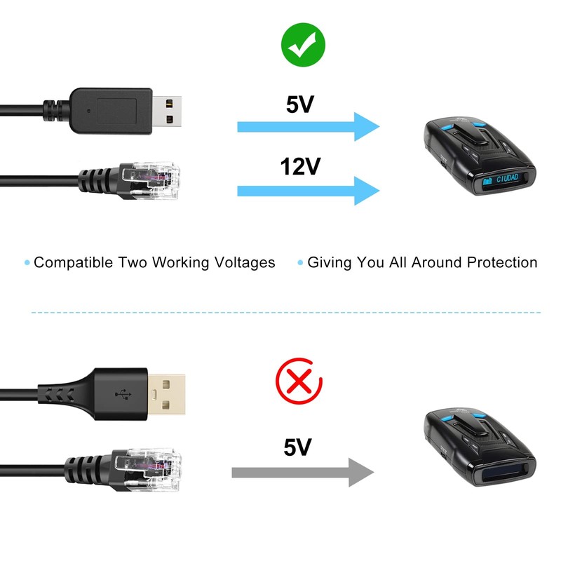 Radar Detector Cord, USB to RJ11 Cable,RJ11 Plug Power Cable,for Escort Unide... gallery