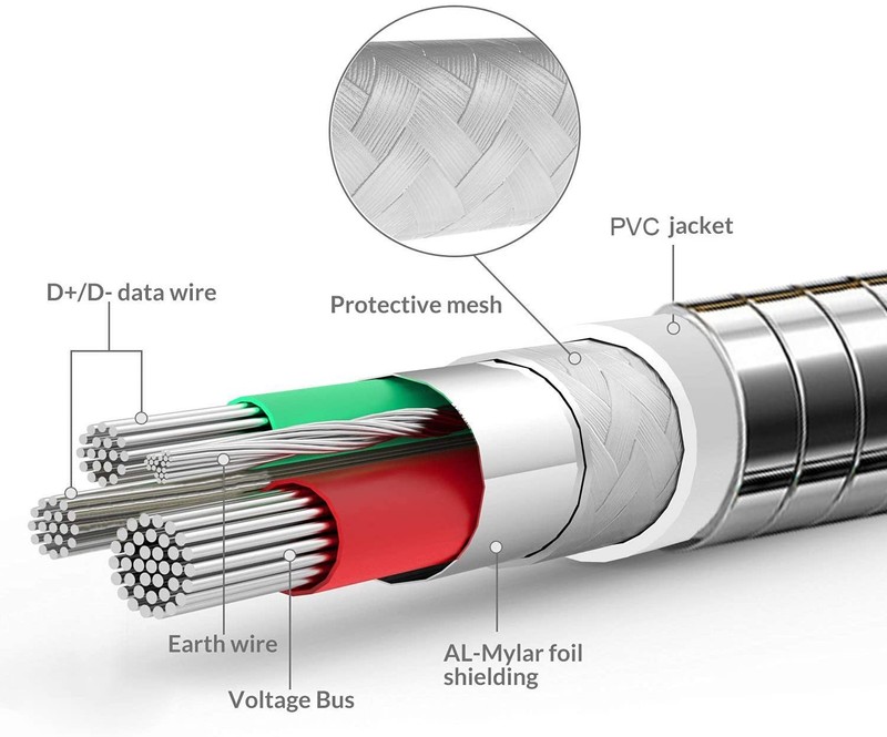 For iPhone 17/Pro/Max/Air - 3ft and 6ft Long Metal PD USB-C Cables Fast Charge gallery