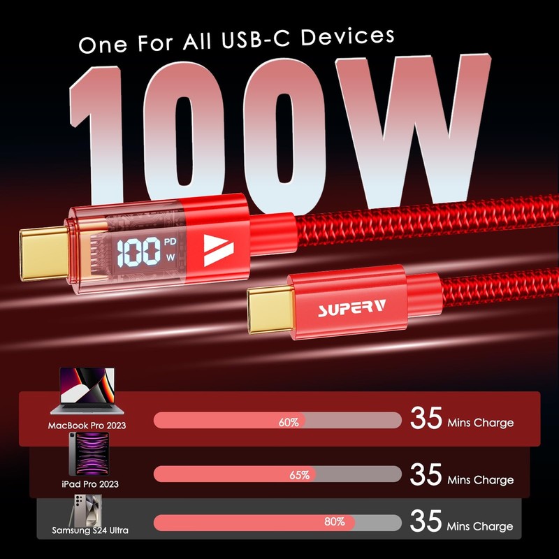 6.6ft/200cm Type C Cable with LED Display 5A PD 100W Fast Charging Red gallery