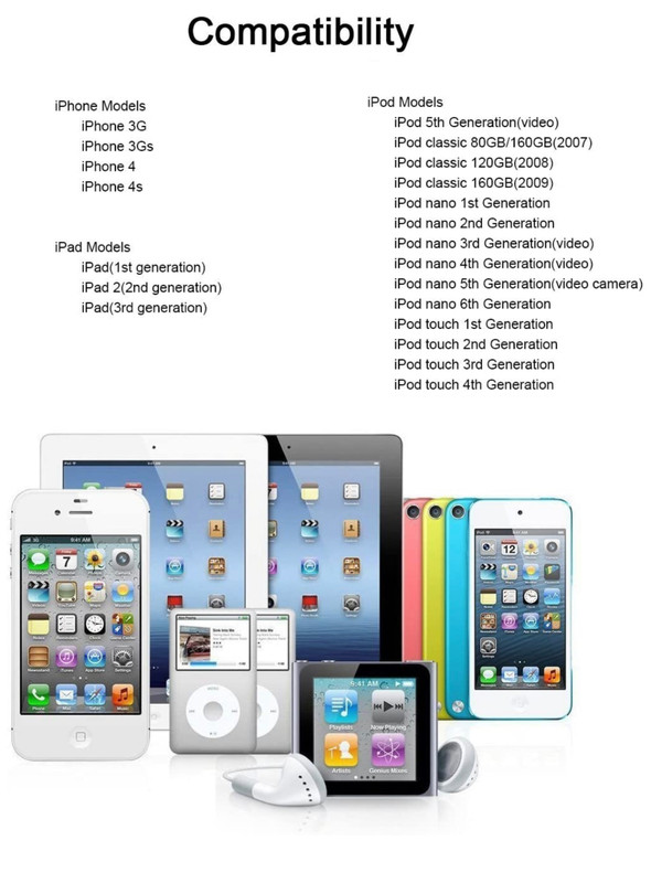 USB Data Sync Cable Cord Charger for iPhone 4 4G 4S 3GS iPod Nano Touch 4G gallery