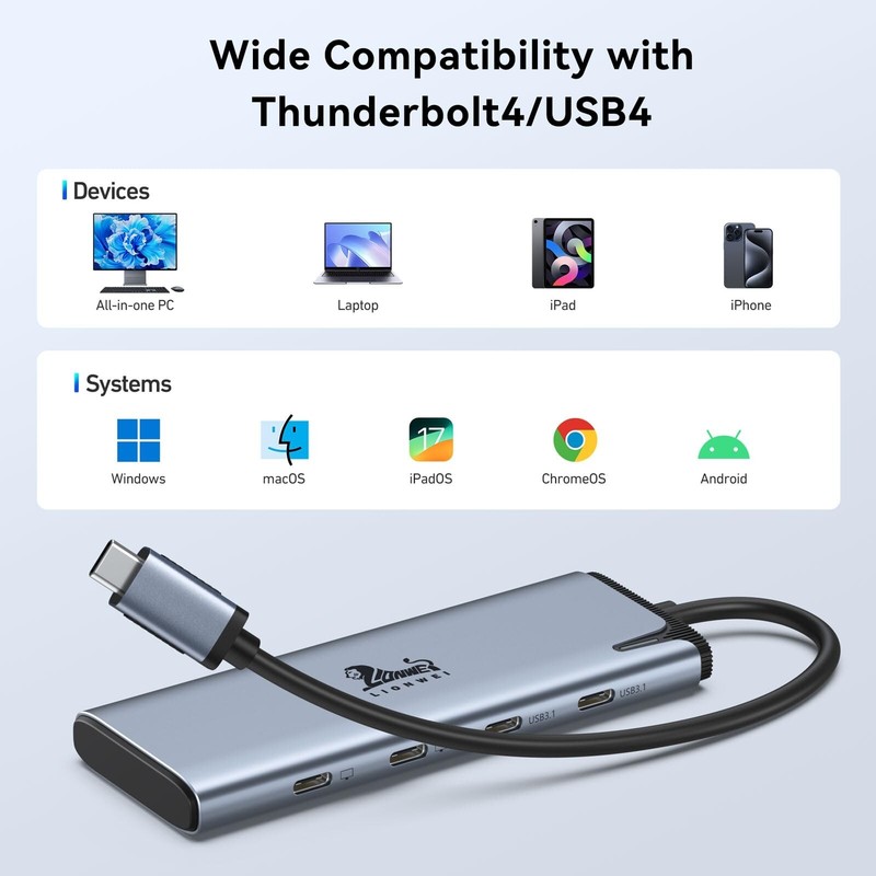 USBC to USBC Hub, LIONWEI USB C Splitter with Dual Type-C Video Output 4K@60H... gallery