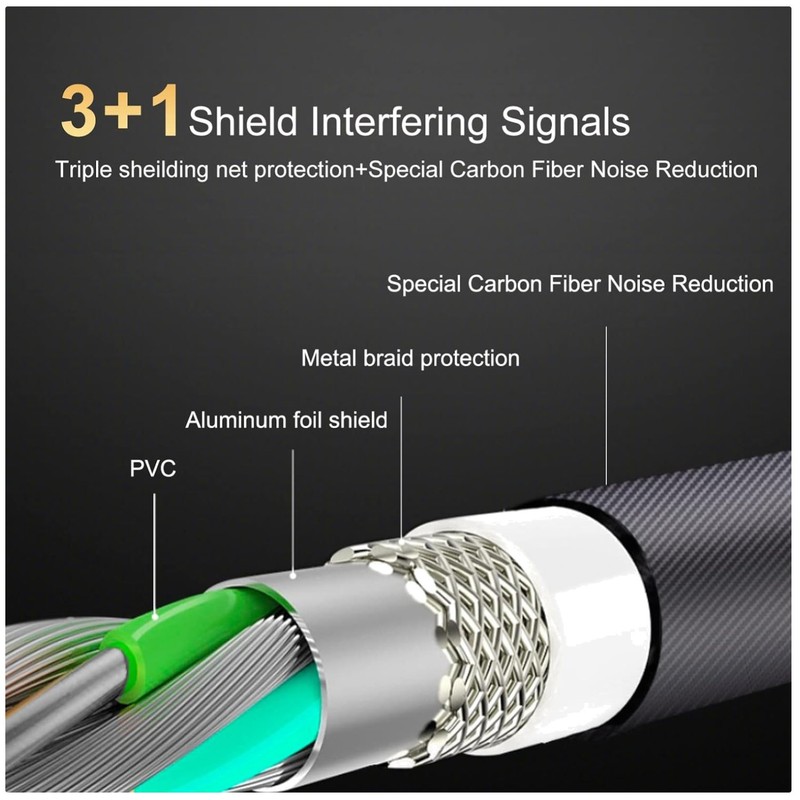 Ultra-high Purity Copper USB A to B Cable – Braided Nylon