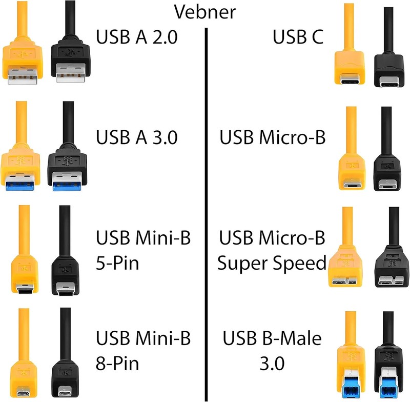 20-Foot Micro USB - USB-A to Micro-B - Cable Compatible with Kindle, Most Androi gallery