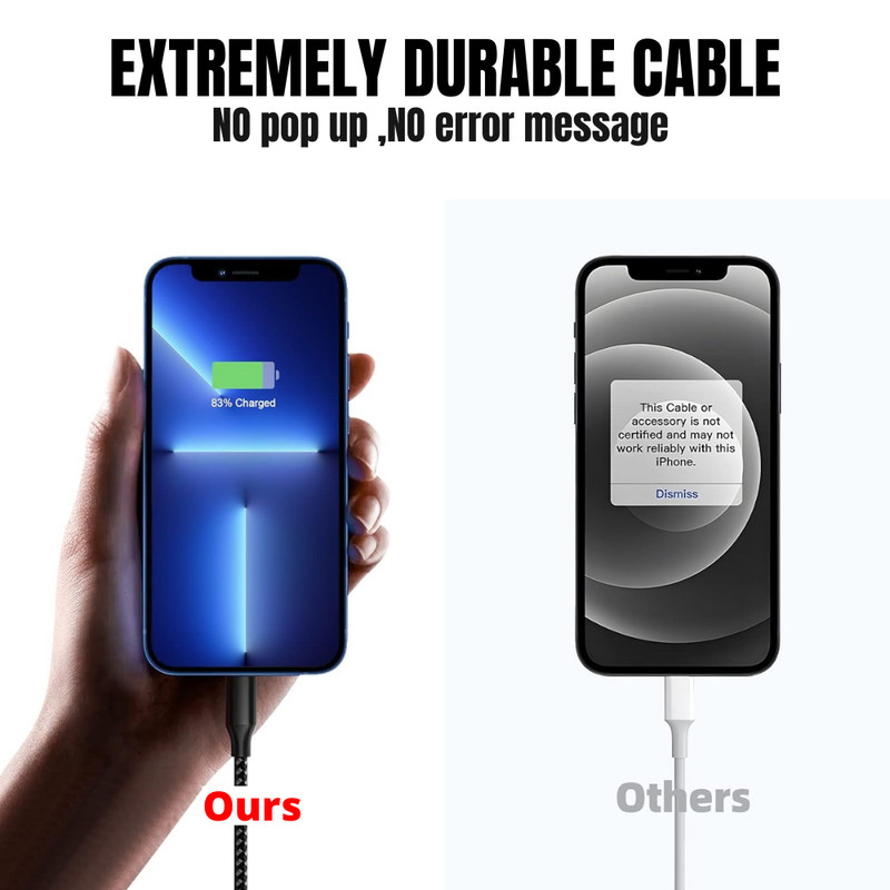 3 Pack Fast Charger Cable Heavy Duty Charging Cord 6ft For iPhone 14 13 12 11 XR gallery