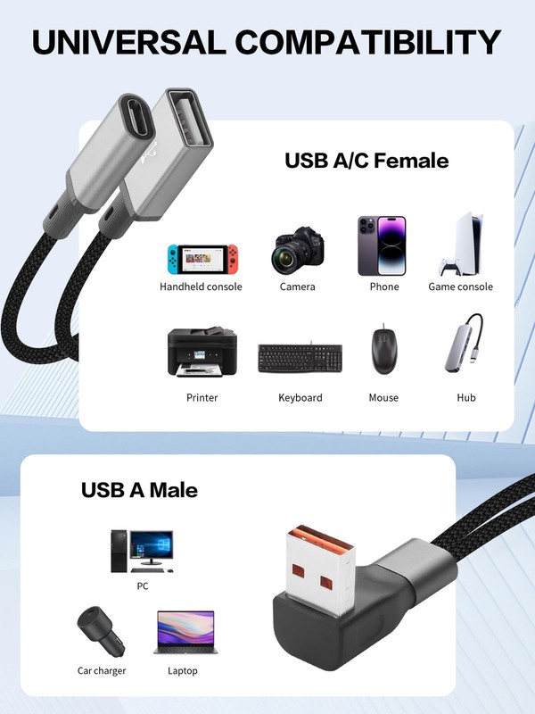 Right Angle USB Splitter Cable 1 in 2 Out USB A 2.0 to Dual USB A/Female Adap... gallery