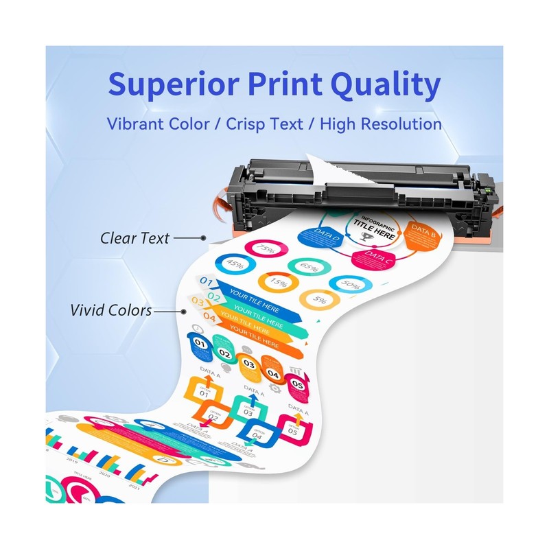 218A Toner Cartridges 4 Pack (with Chip) Compatible Replacement for HP 218A 2... gallery