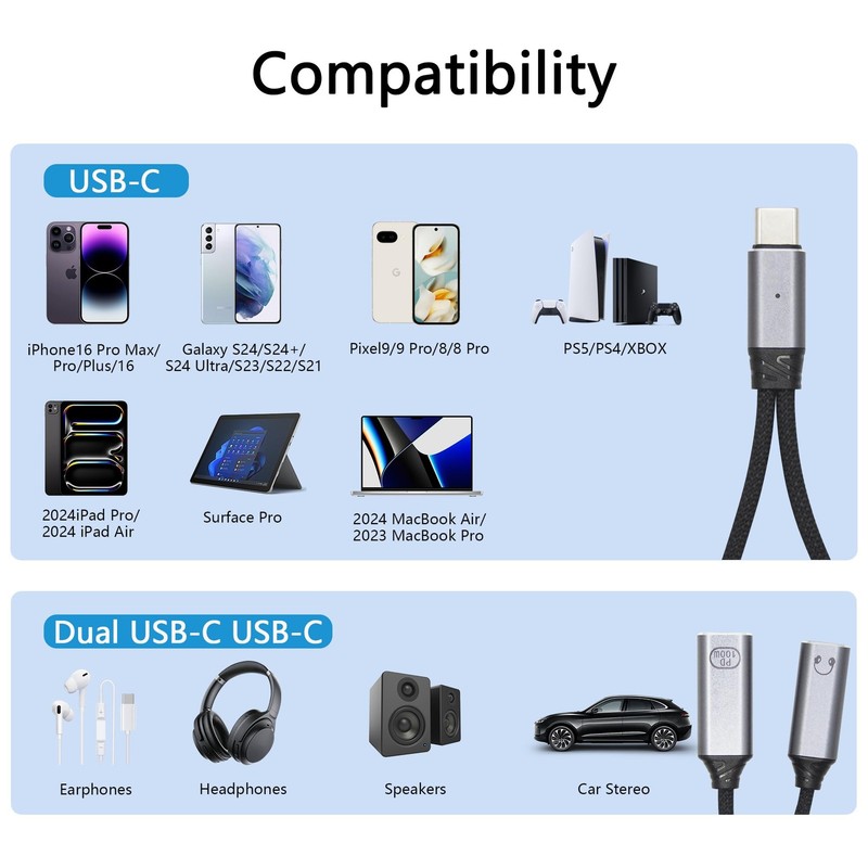 USB Splitter 2 in 1, to Dual USB Adapter with PD 100W Fast Charging & Hi-Fi A... gallery