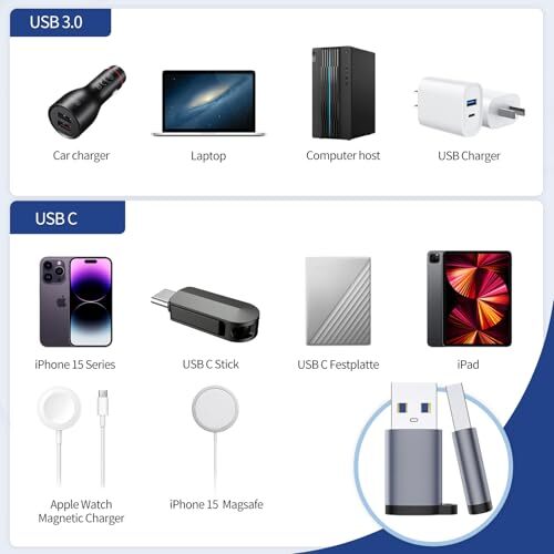 Adaptador USB C Hembra a USB A Macho Paquete de 3 Tipo C a Cable Cargador NUEVO gallery