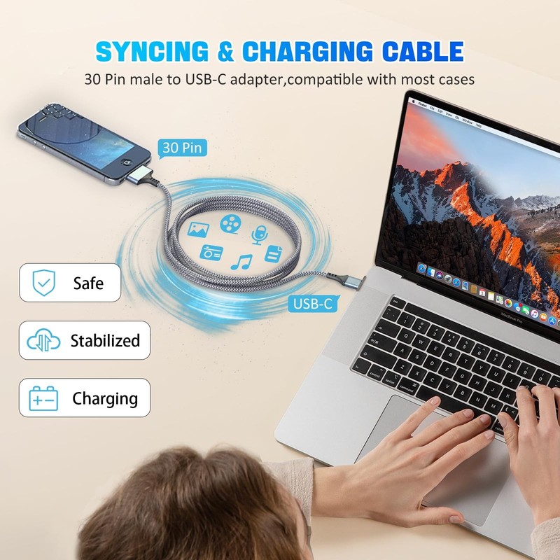 30 Pin to USB Cable，Fast Charging & Sync Cable with iPhone 4S/4, 3G/3GS, iPad... gallery