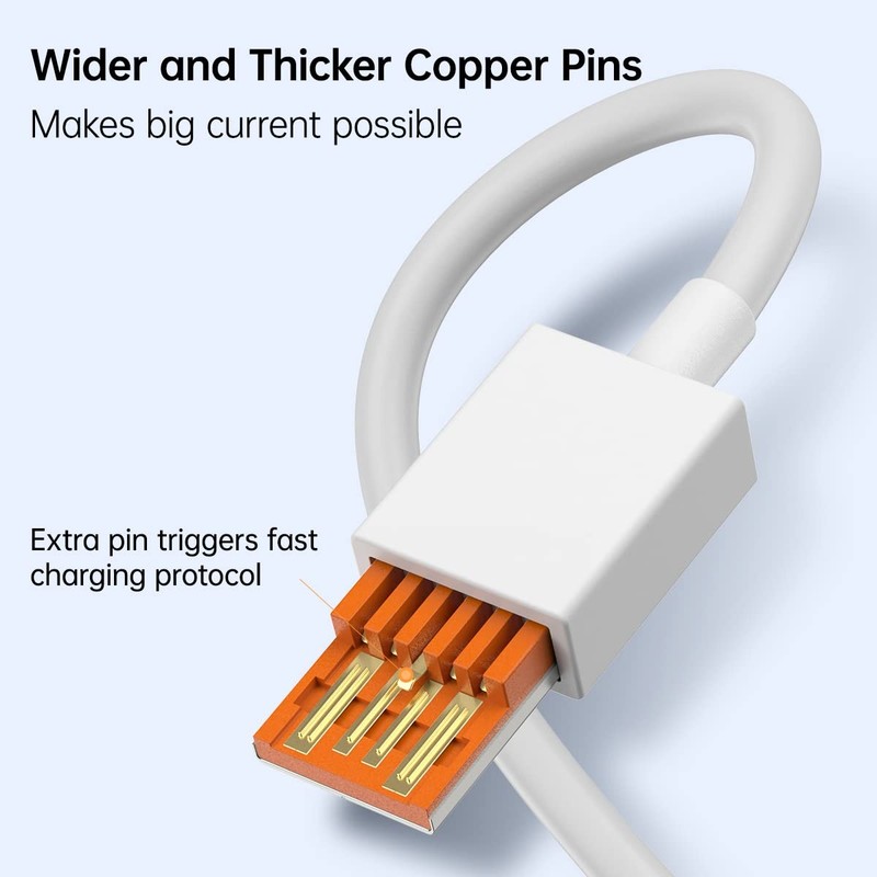 6A USB-C Fast Charging Cable 120W Hypercharge Turbo Type-C 3ft 6ft Combo gallery