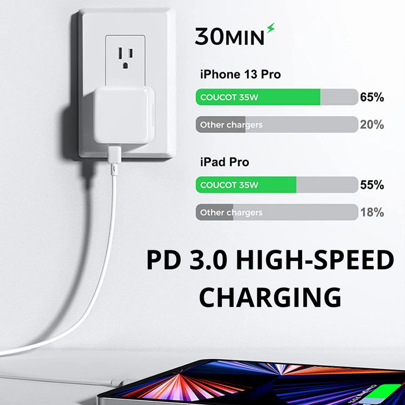 PD 35W Fast Charger Dual USB-C Adapter Cable For iPhone 14 13 12 11 Pro Max XR 8 gallery