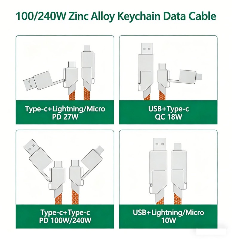 Multi Switchable Fast Charging Keychain Cable OTG Supported Phone Travel Charger gallery