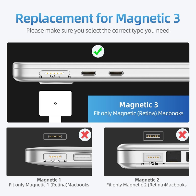 140W USB C to Magnetic 3 Safe Charging Cable(2 M/6.6 ft)for M5/M4/M3/M2/M1 Ma... gallery