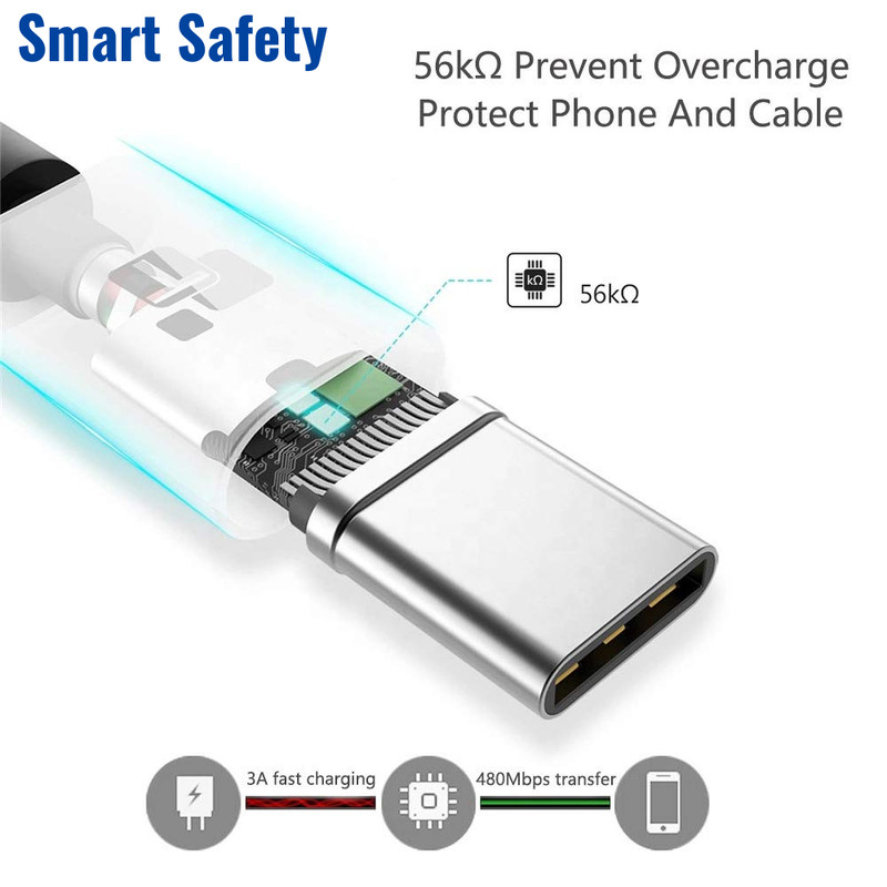 USB C Fast Charger Power Adapter Type C Charging Cord For Android Samsung Galaxy gallery