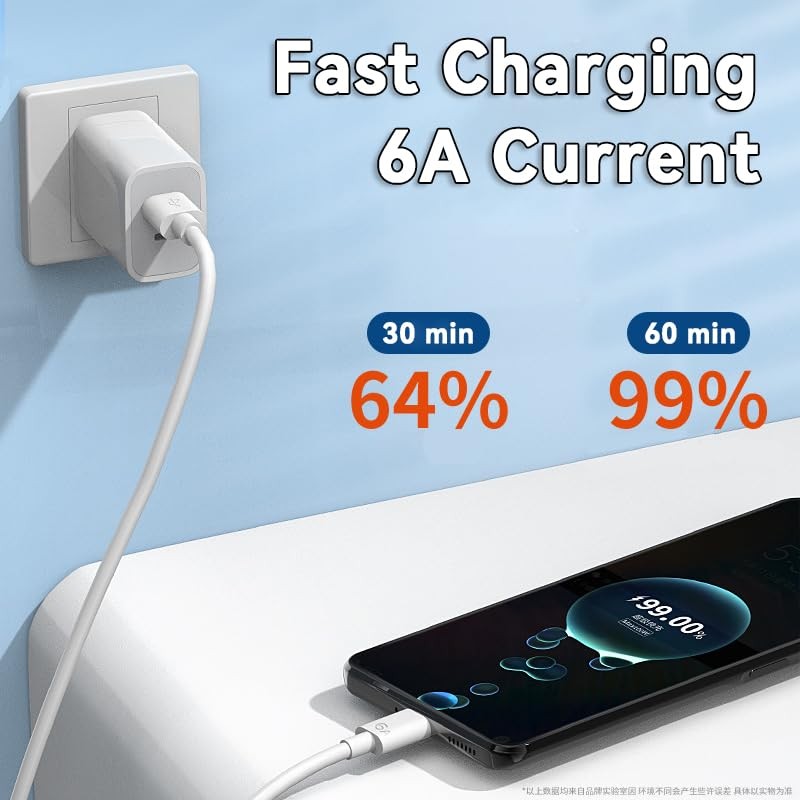 USB A to USB C Fast Charging Cable 5Pack【3x3.3Ft+2x6.6Ft】 Charger Cord, Data ... gallery
