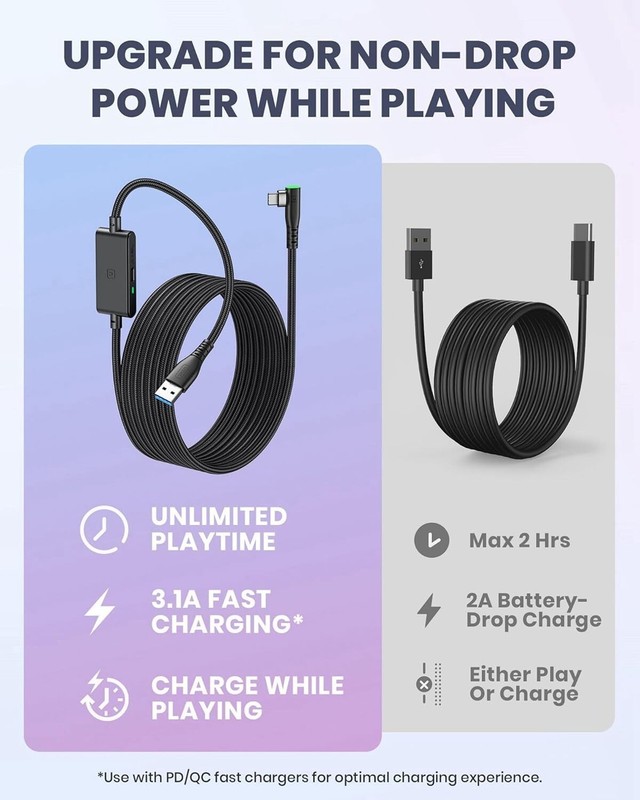 High-Speed 16ft USB 3.0 Link Cable for Meta Quest | Safe Charging & Durability gallery