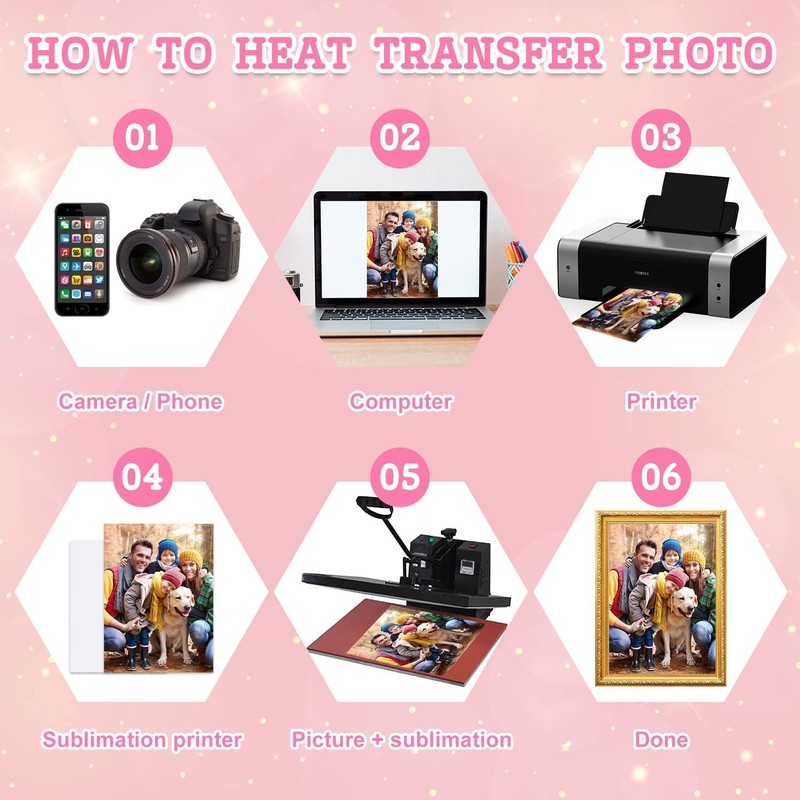 10 Pcs Aluminum Sublimation Blanks Heat, 6 x 8 inches Metal Photo Blanks DIY ... gallery