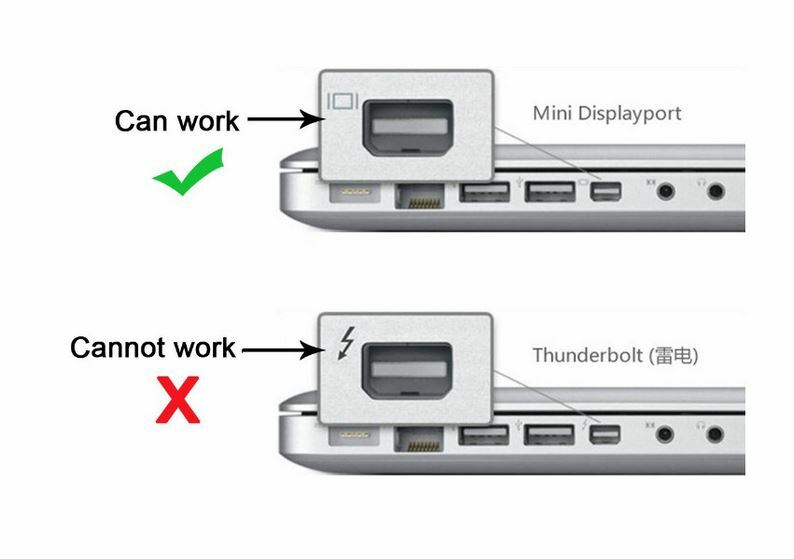 Premium USB Type-C to Mini DisplayPort Male Cable 4K@60Hz For Apple iPad Pro Air gallery