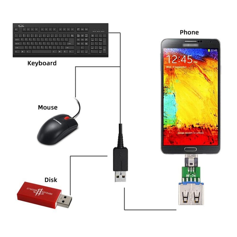 5pcs/lot USB 2.0 Micro 5Pin Male Connector to USB Type-A Female OTG Data Conv... gallery
