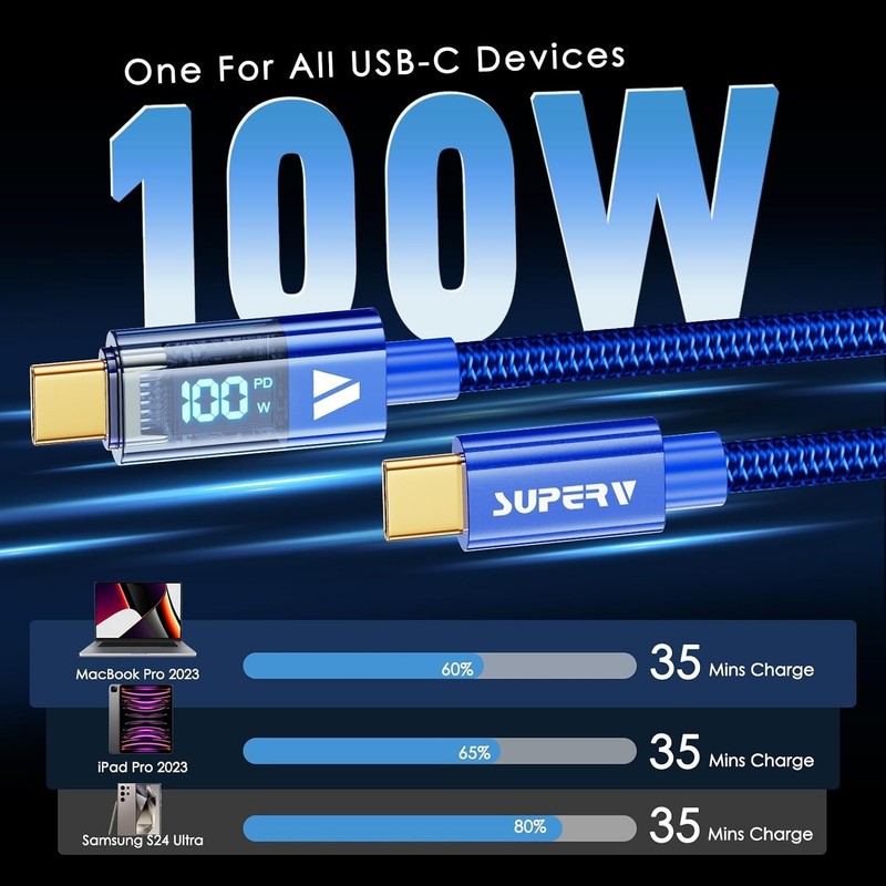 Versatile 6.6ft Type C Fast Charger Cable with LED Display for Safe Charging gallery