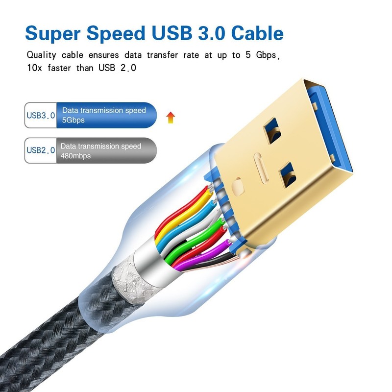 USB 3.0 Micro Cable, 3-Pack 6ft Super Speed USB 3.0 Cable A Male to Micro B C... gallery