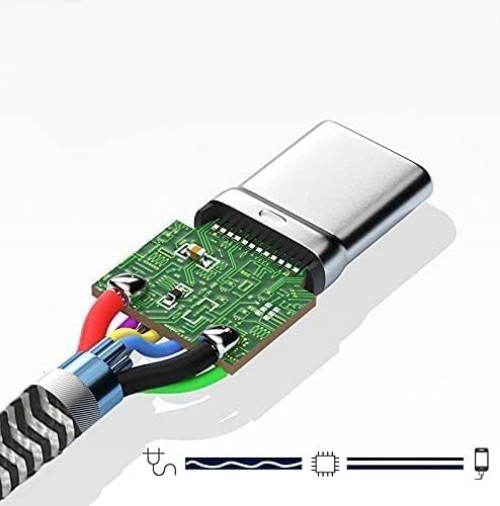 Multi-Function USB C Audio Splitter & Charging Adapter - Ultra-Durable Design gallery