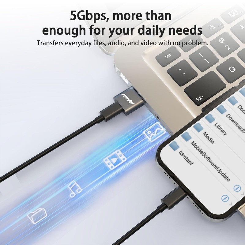 USB To USB C Adapter 4 Pack USB C Female To A Male Charger Converter Type C gallery