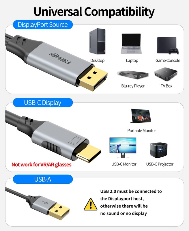 DisplayPort to USB C Cable, 4K@60Hz Display Port to USBC 6.6ft, DP 1.2 Male t... gallery