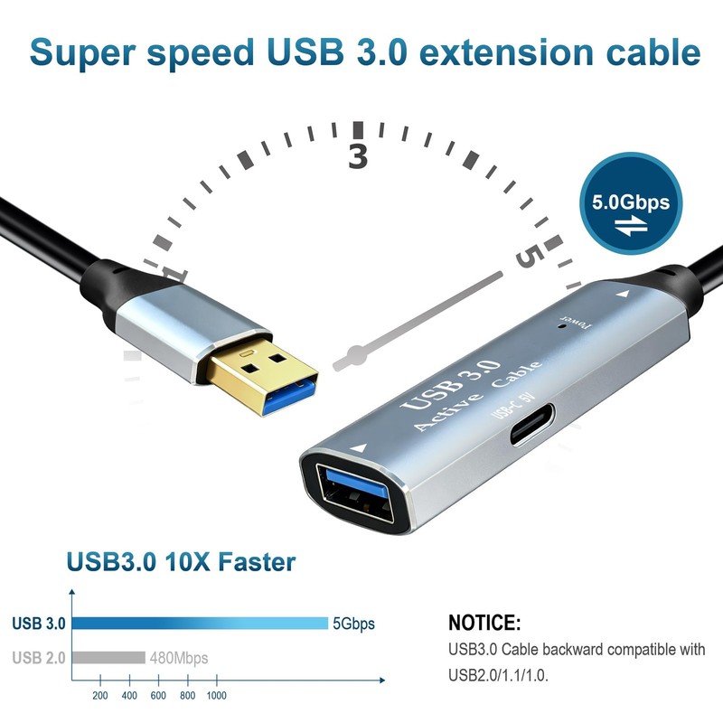 USB 3.0 Active Extension Cable 50Ft,Type A-Male to A-Female Extender Cord wit... gallery