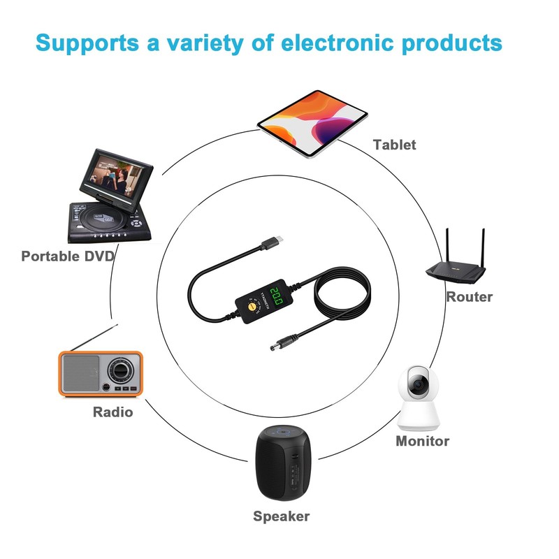 Universal USB C to DC Adapter, Barrel PD Trigger Cable, USB-C to DC 5V 9V 12V... gallery