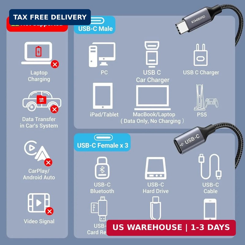 USB C Splitter Male to 3 Female USB C Power Splitter Charging gallery