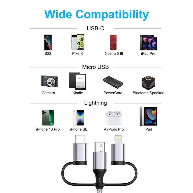 Multi Charging Cable [6ft 2Pack] 3 in 1 USB Charger Nylon Braided Grey gallery