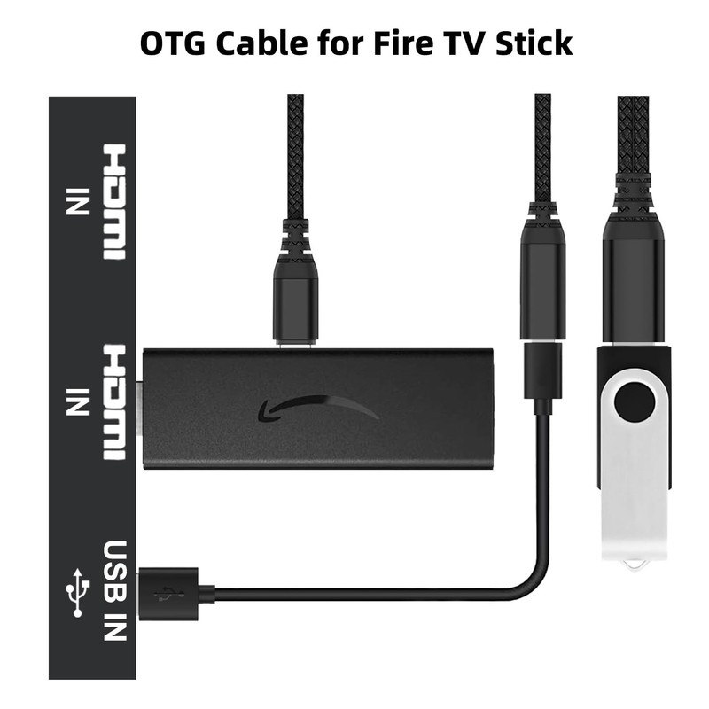 AreMe 2 Pack OTG Cable Adapter for Fire TV Stick 4K, Powered Micro USB Black gallery