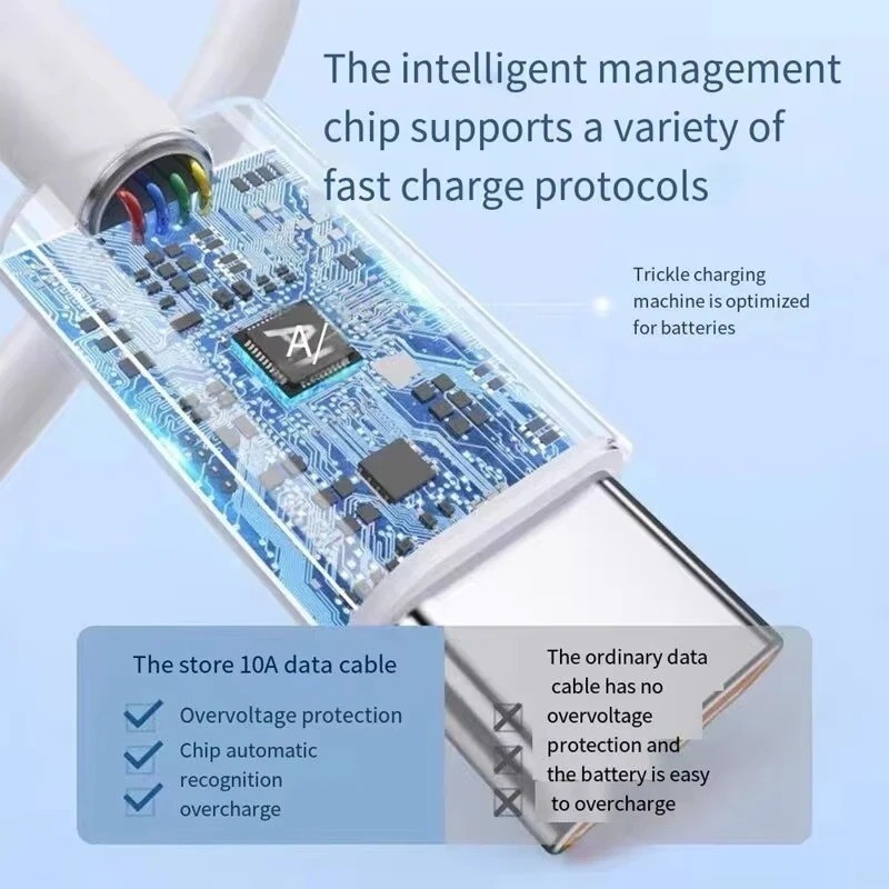 120W 10A Dual Type C Fast Charging Cable For iPhone 15 16 Pro Max Samsung Xiaomi gallery