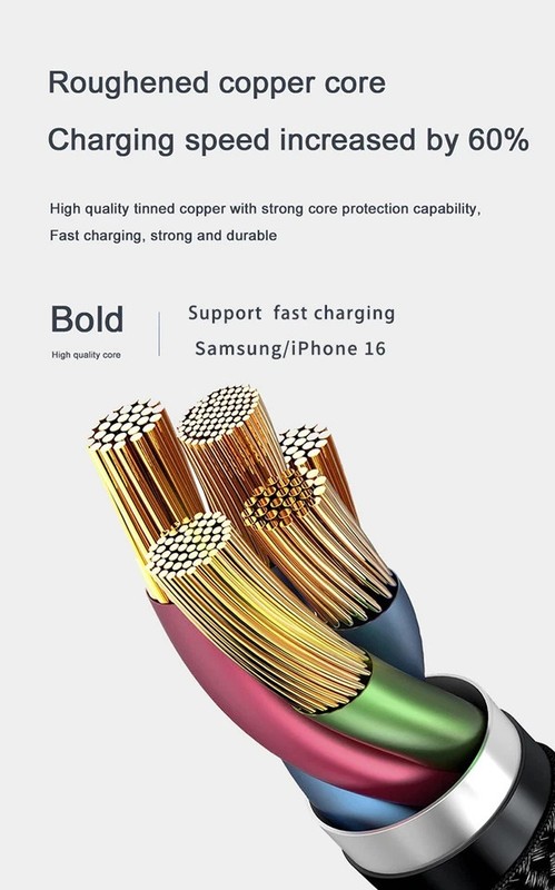 HeavyDuty USB A-Type C Charging Cable Braided Fast Phone Charger Long Lead 1m 2m gallery