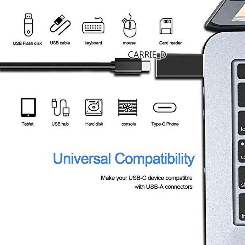 USB 3.1 Type C Female to USB 3.0 Type A Male Adapter Converter Cable Connector gallery