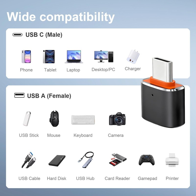QiweDour 6 Pack USB C to Adapter, C Male 3.0 Female OTG BLACK gallery